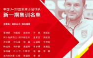 开云体育入口-U22国足广州集训25人名单：申花6人 大连人泰山4人